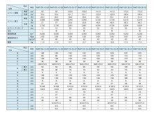 mmkmatsumoto十字键斜拉卡盘AJCA11-18-72-06河北涿鹿PG-21