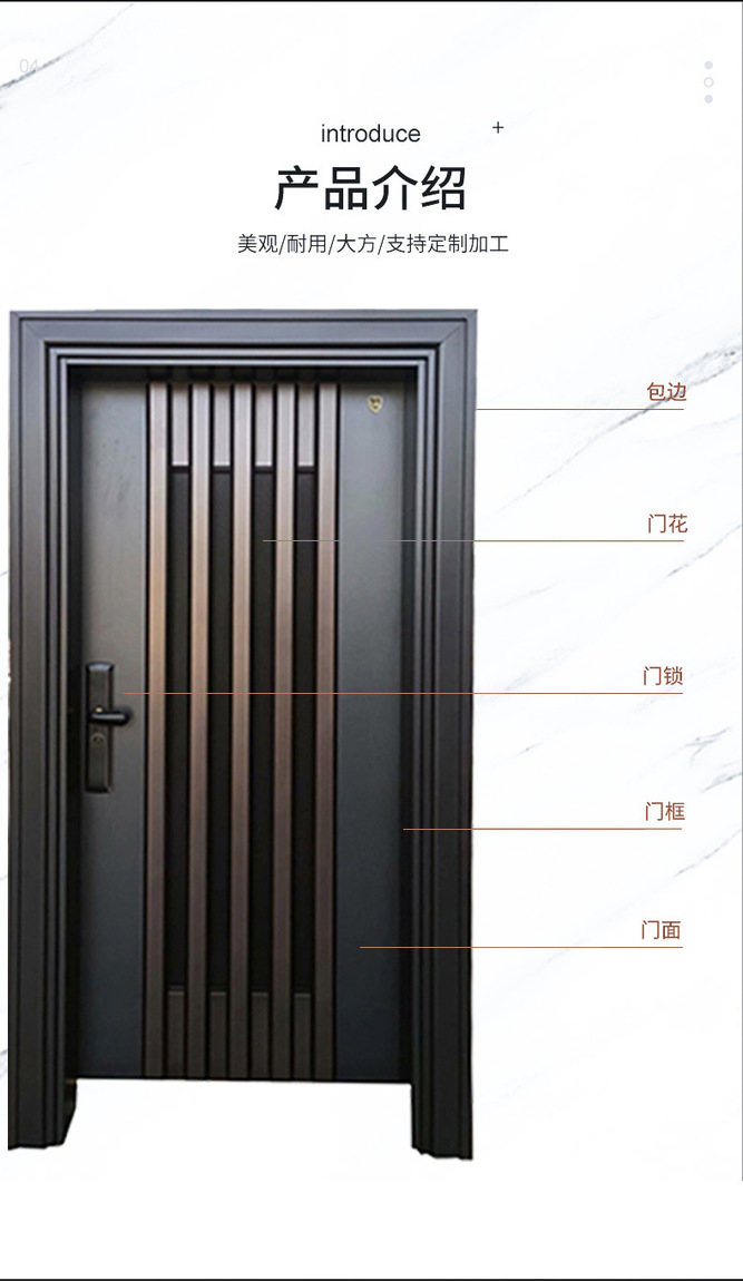 2(mm)门框最大尺寸见光880×见光2160(cm)是否外贸否加工定制是产地