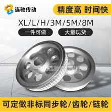 专业同步带轮 齿轮多楔带轮3M 5M 8M 14M MXL L H AT5 T10T20