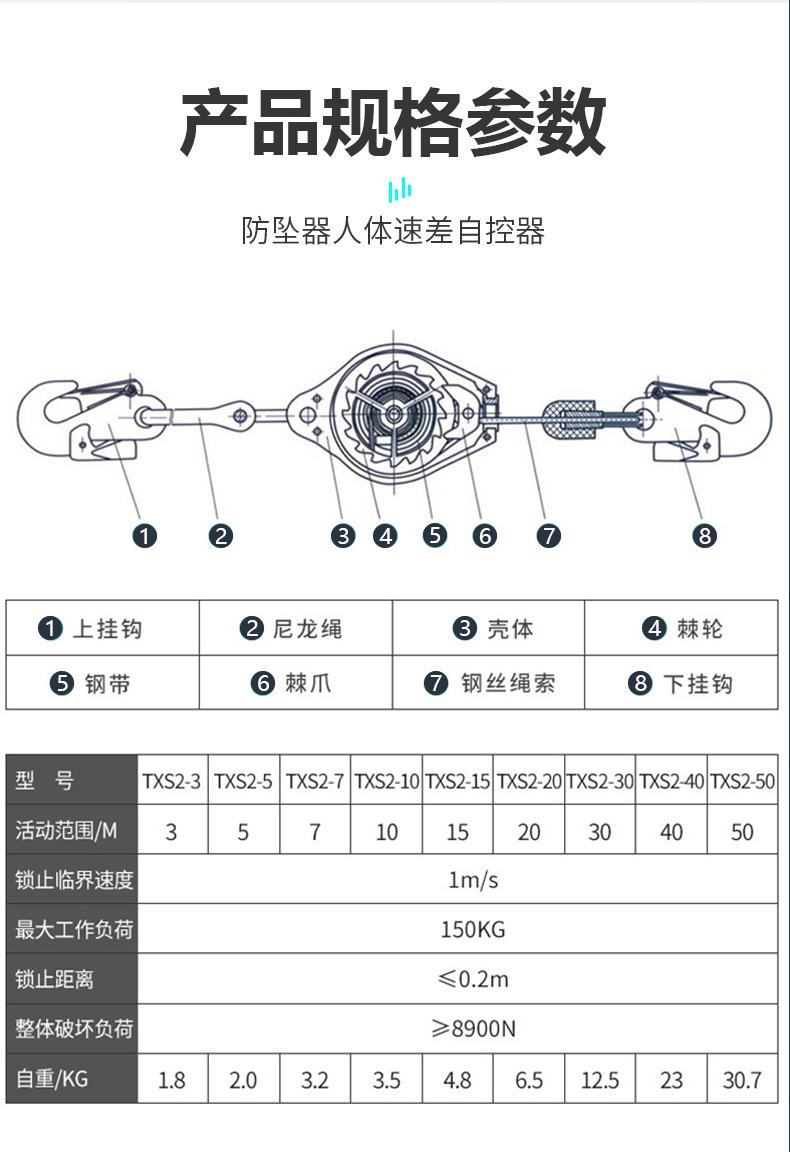 高空速差防坠器15米7m电力施工自锁式建筑升降机缓降器人体防坠器