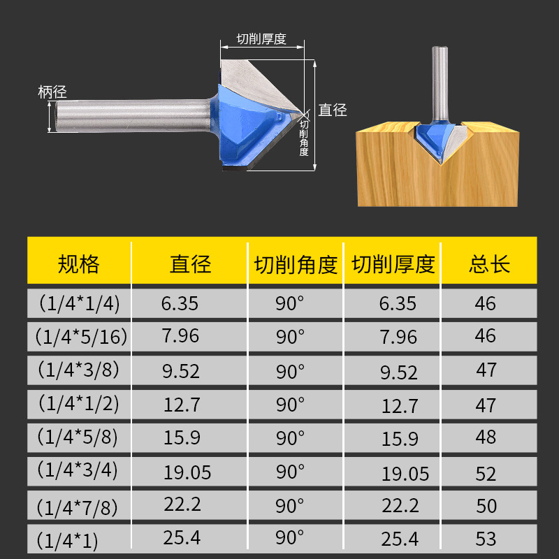恒鹏90度v型刀木工铣刀修边机刀头铝塑板开槽集成墙面折边圆底刀