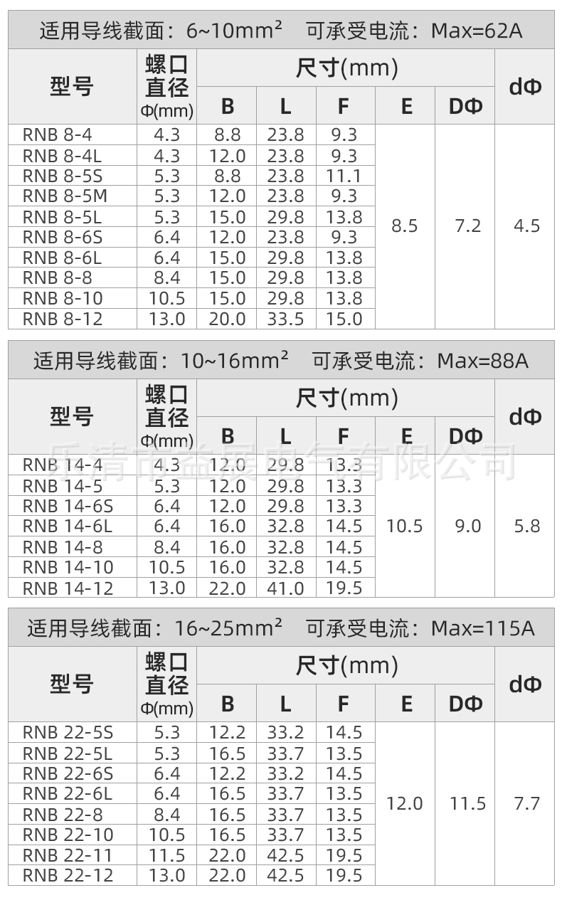 高品质圆型裸端头,ot圆形端子rnb70-8,rnb70-10