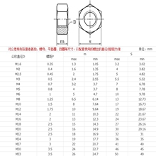 304不锈钢螺母201六角螺帽316L螺丝帽321螺栓大全M2M3M6M8M12-6家