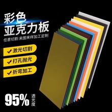 高透明亚克力板有机玻璃板材整张超清激光零切1234568MM折弯印刷