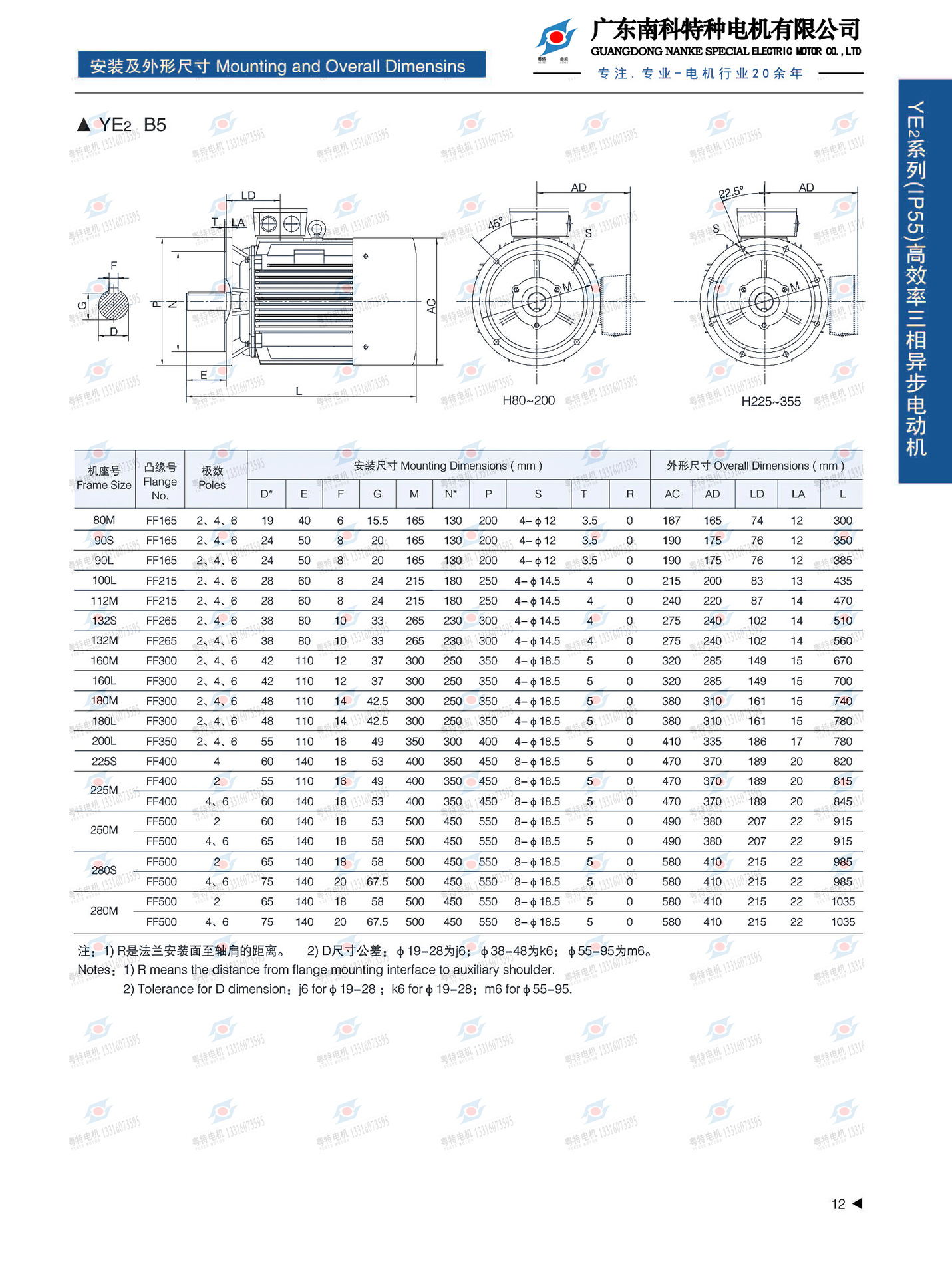 ye2系列普通三相异步电机 普通电机ye2-132m-4 7.5kw
