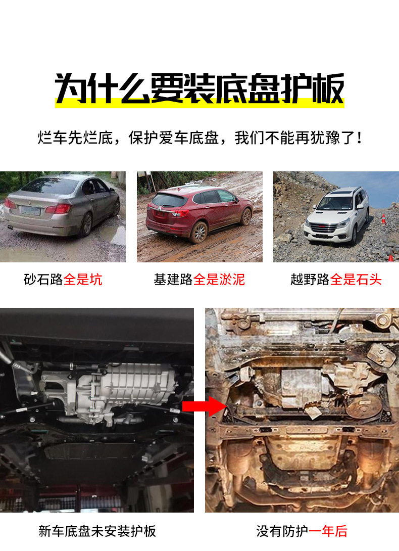 Suitable for Ideal L9 Battery Engine Lower Guard Plate Original Modified Wiring Harness Guard Plate Motor Chassis Guard Plate