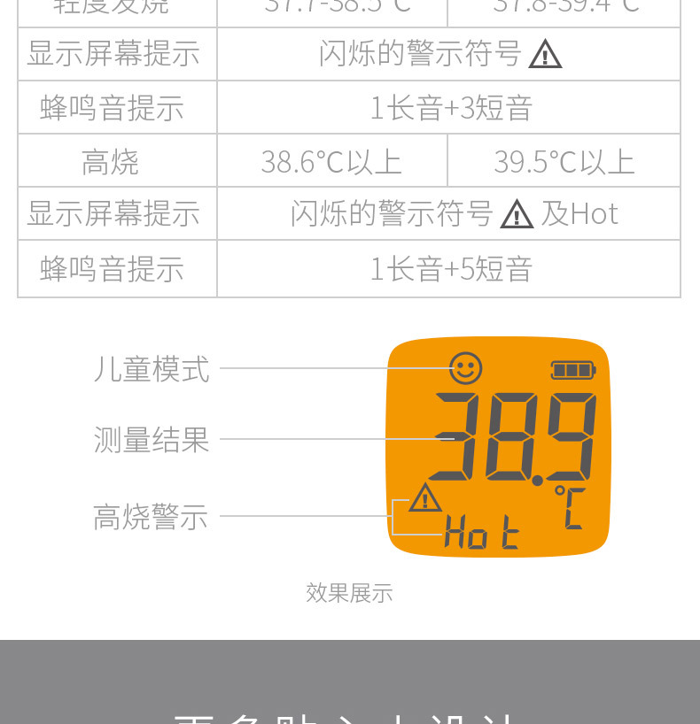 鱼跃yhw-2红外线电子温度体温测量额温枪现货可代发yhw-2院线同款
