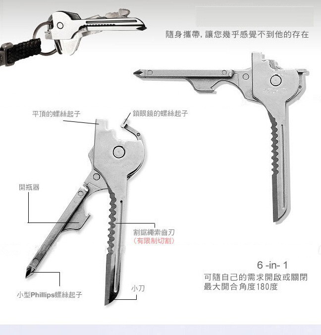 Multifunctional Key Knife Mini Gadget EDC Tool Portable Tool Outdoor Folding Keychain
