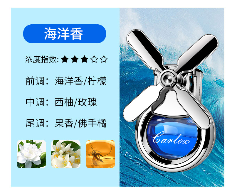 Caro Incense Auto Perfume Air Conditioning Outlet Automobile Aromatherapy Lasting Fragrance. Spreading Ornament Rotating Little Windmill Fan