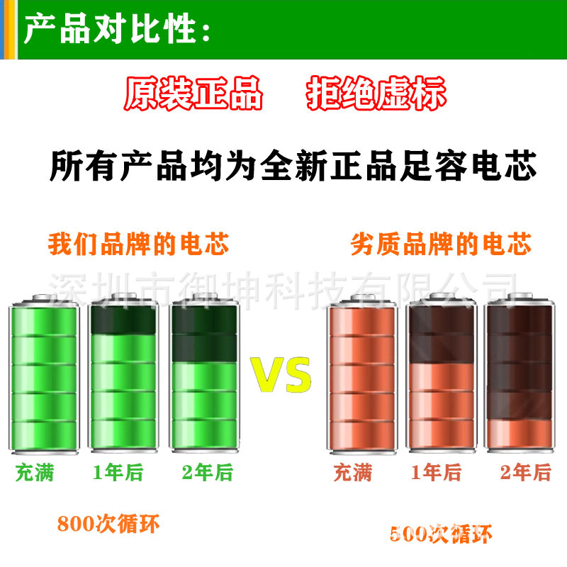 琼中黎族苗族自治县锂电池-深圳市御坤科技有限公司