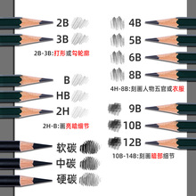 得力素描铅笔美术炭笔绘画专用2B/4B/6B/8B/HB/2H/硬炭/中炭/软炭