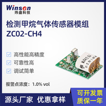 winsen炜盛ZC02-CH4甲烷报警模组可燃气体传感器瓦斯矿灯检测元件