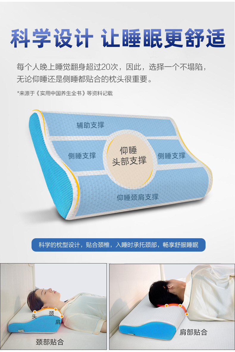枕岛记忆枕波浪形枕头慢回弹枕护颈枕助睡眠枕儿童记忆枕四季通用