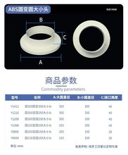 ABS塑料新风管道变径圈排风圆变圆大小头转换接头平板法兰排风扇