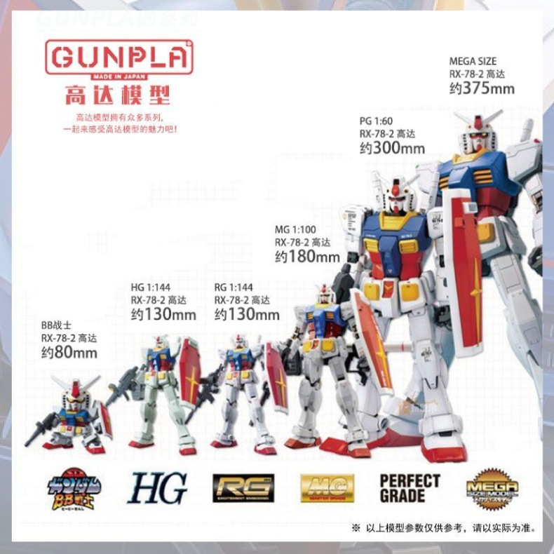 万代mg 1/100 巴巴托斯 第4形态 铁血孤儿 高达 拼装模型2489670