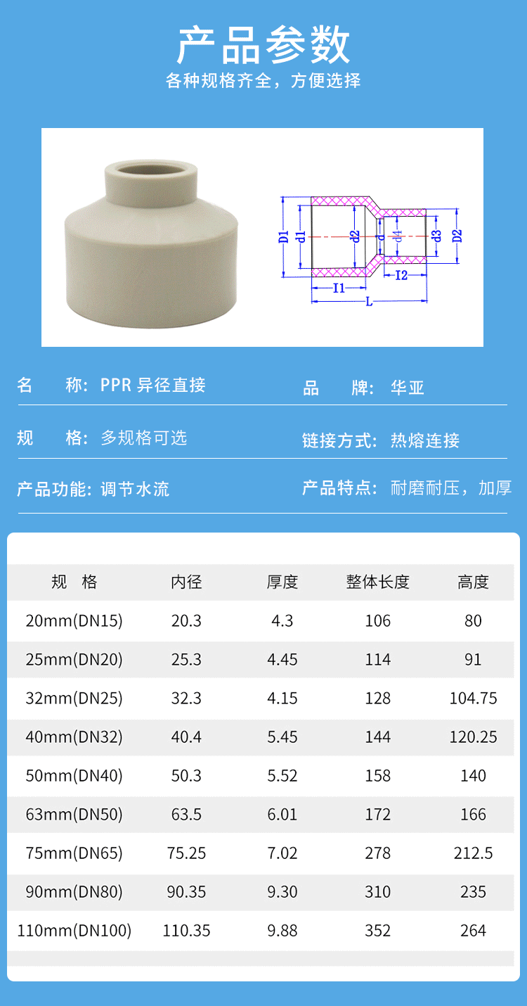 de32*20mm,de32*25mm,de40*20mm,de40*25mm,de40*32mm,de50*20mm,de50