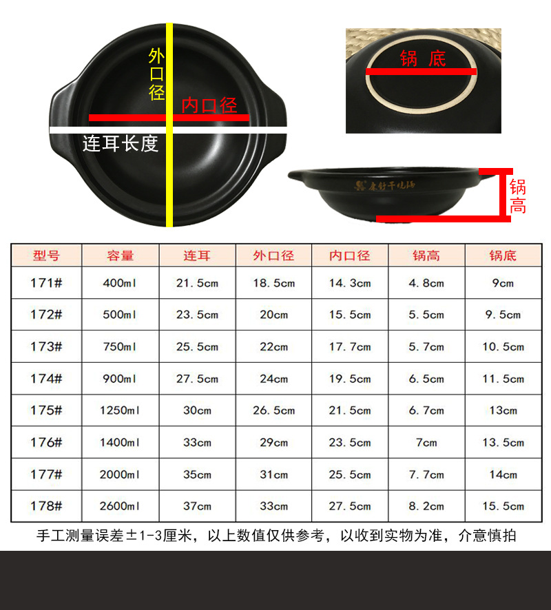 1-3l,1l,1l以下功能防干烧产品质量等级一等品颜色