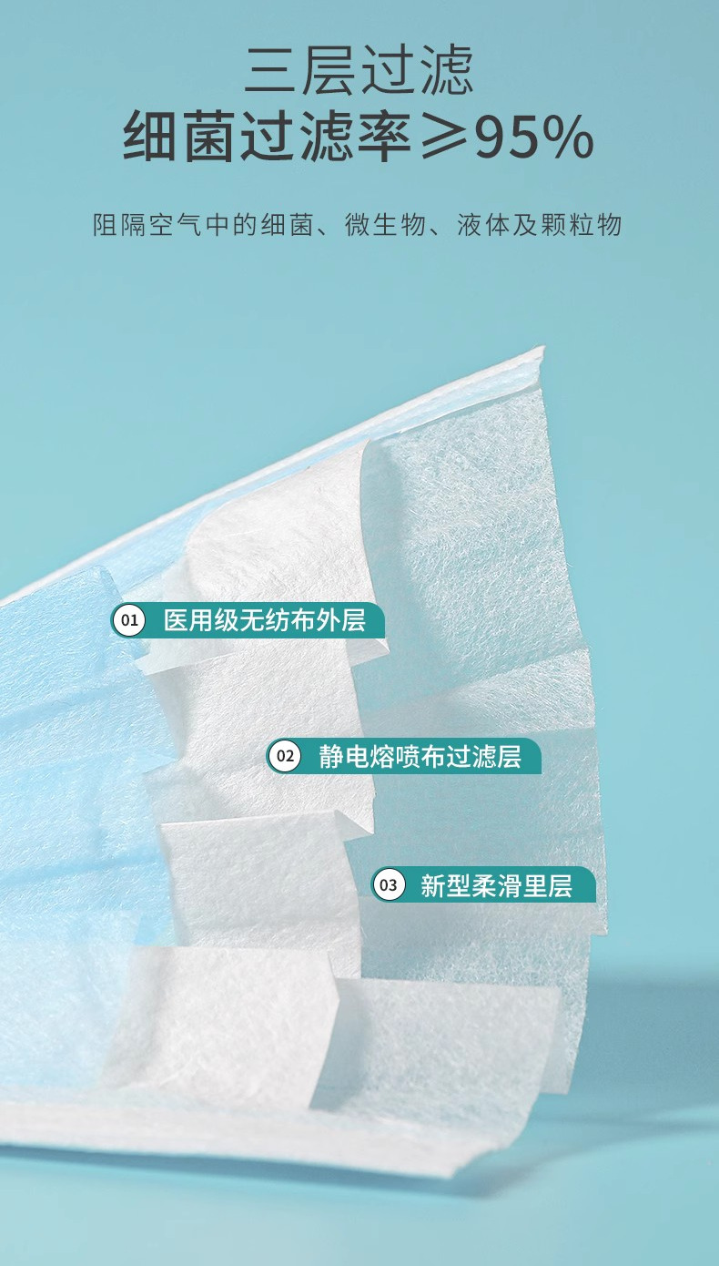 一次性医用口罩