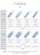 工厂批发创意智能插座慈慈排插带线插板宿舍家用多位插排接线板