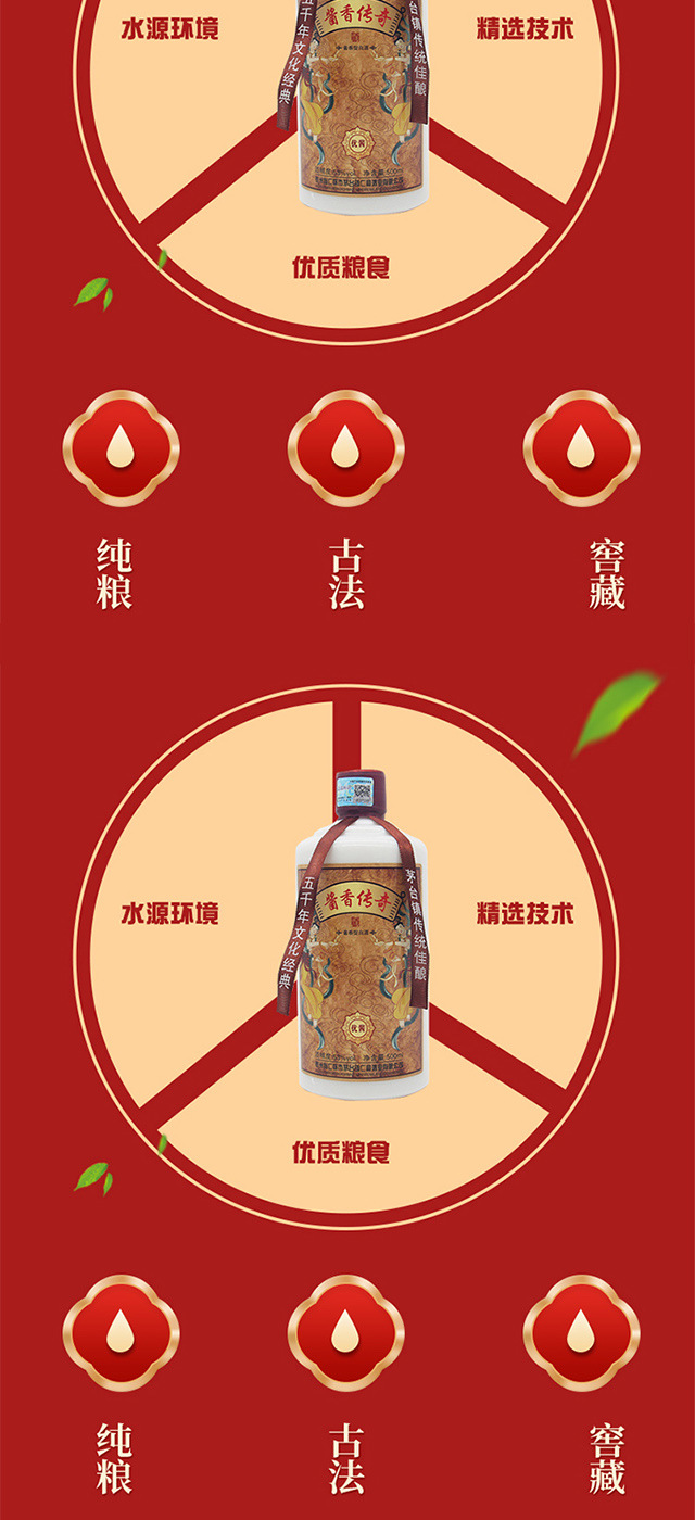 贵州茅台镇 53° 酱香传奇 酱香型baijiu 500ml*6瓶/箱