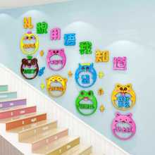 G5PA幼儿园墙面装饰文明礼貌用语环创主题墙成品教室走廊楼梯布置