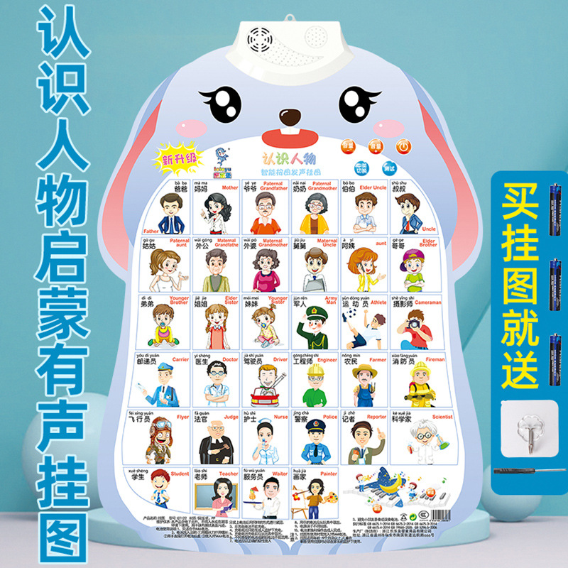 宝宝学说话教宝宝学叫爸爸妈妈玩具婴儿早教益智有声挂图认识人物