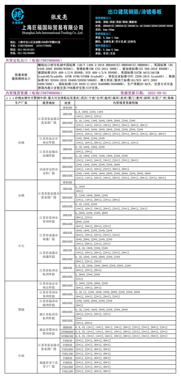 沙钢螺纹钢/三级抗震螺纹钢 牌号hrb400e 直径16mm热轧带肋钢筋