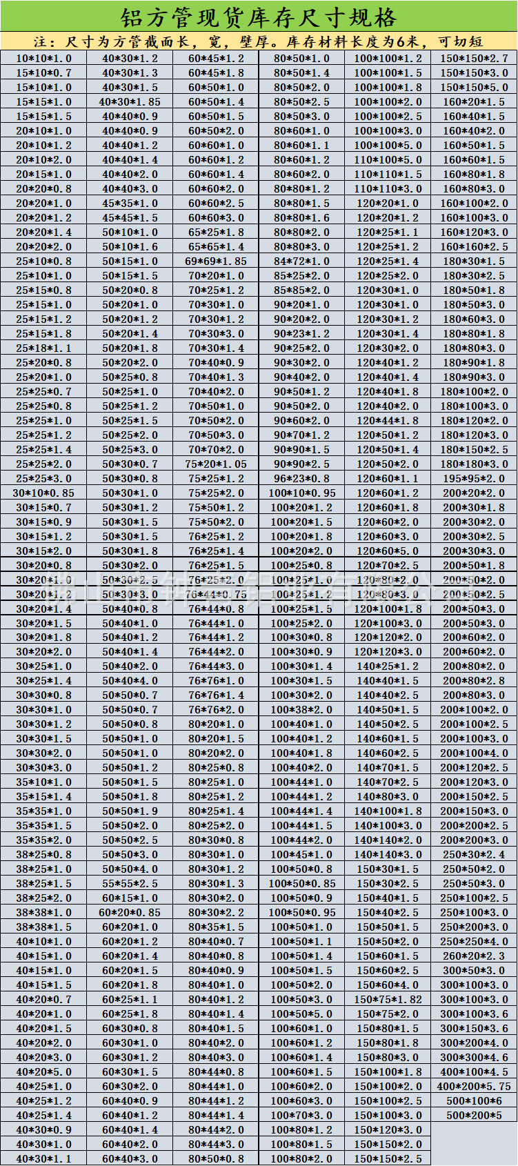铝方管现货供应 38/40/100/200大小尺寸齐全四方通铝型材空心铝管