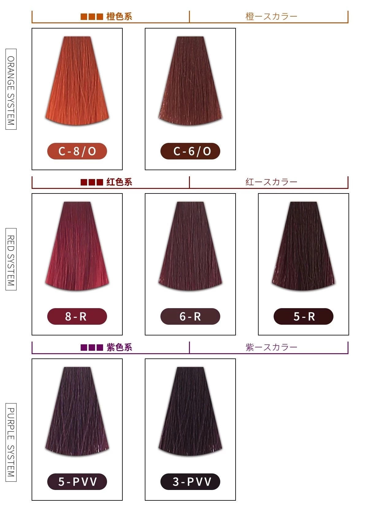 色号发给客服120支送色板20支包邮不送奶商品描述化妆品功效染后护色