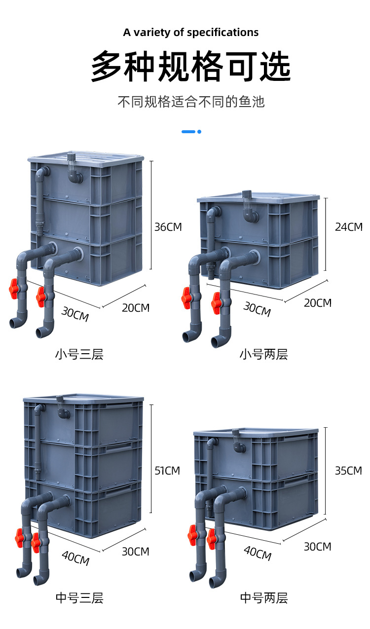 周转箱过滤箱鱼池水循环系统鱼缸过滤器滴流盒上置过滤盒滤桶 diy