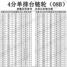 4分链轮10/12/14/15/16/18/20齿定 制加工键槽扩内孔齿轮链轮08b