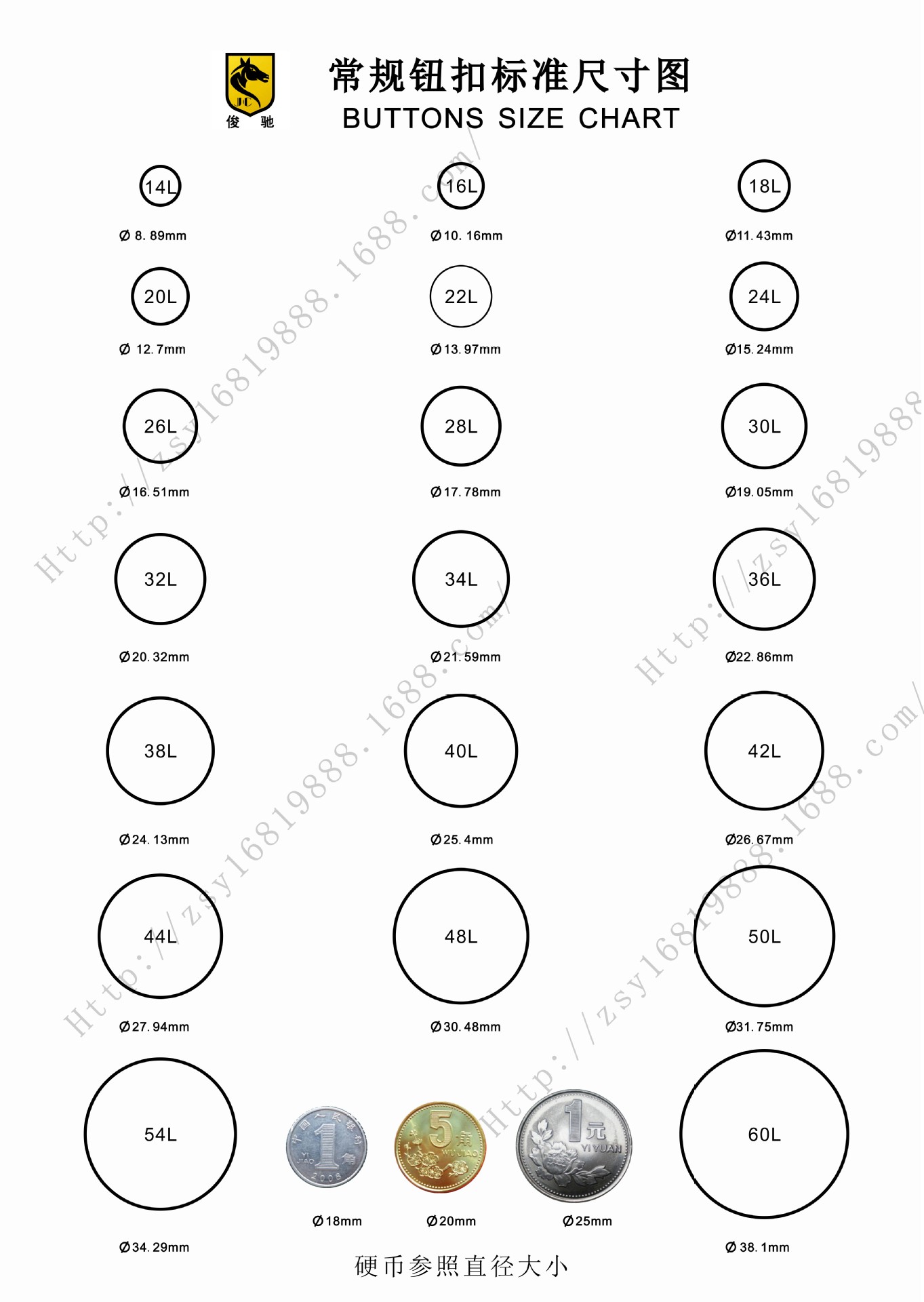 厂家供应烫边牛角钮扣西装纽扣大衣扣西裤钮扣背包扣衬衫扣button