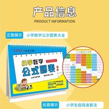 小学数学公式大全台历+九九恒发口诀+公式图表成语积累