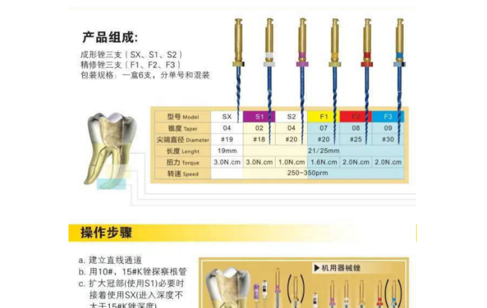 牙科机用蓝色大锥度 机扩针镍钛根管锉机用锉扩大针 牙医工具材料