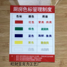 色标管理标识牌4d厨房管理标识全套食堂砧板使用规则分类标准