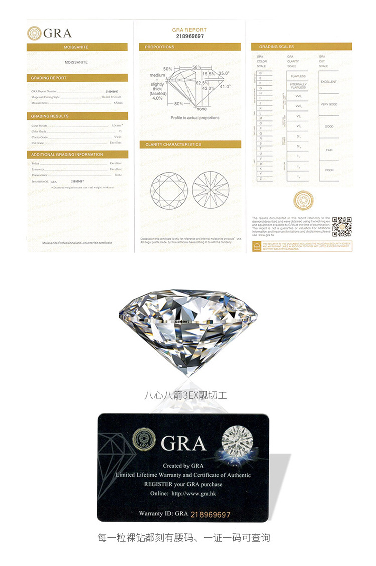 莫桑石 (证书黑卡腰边打码)风格轻奢是否跨境出口专供货源是有可授权