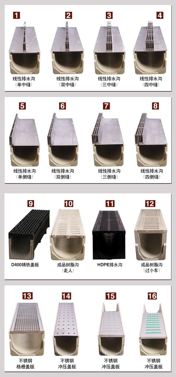 排水沟u型槽 线性排水沟成品排水沟u形排水沟塑料pe排水沟
