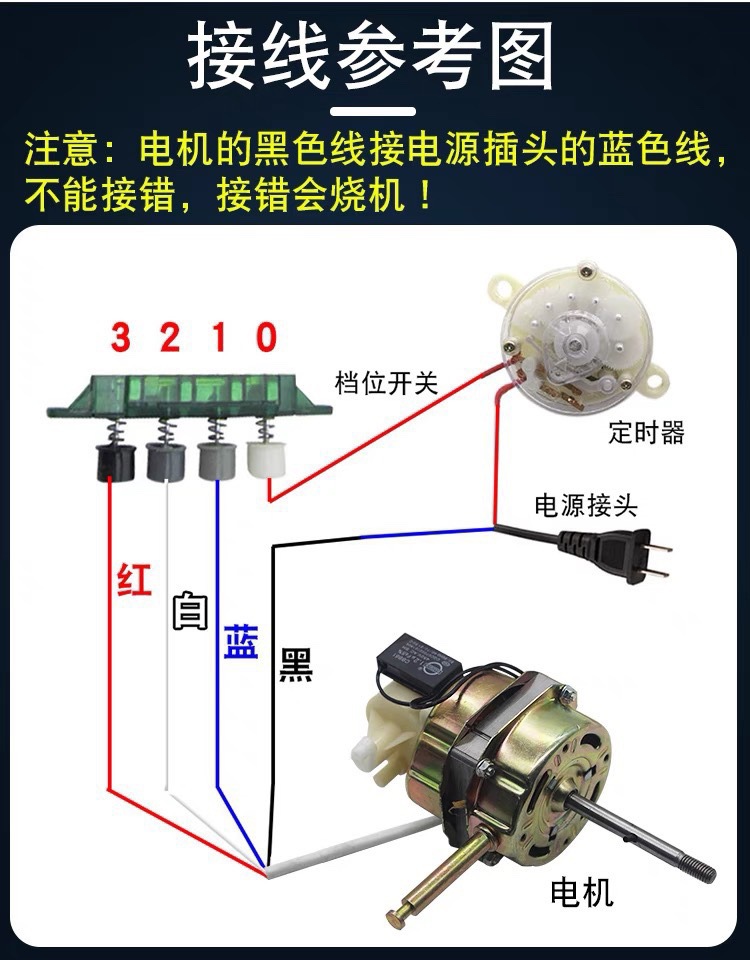 通用风扇电机马达寸家用落地台扇纯铜线机头电机头配件