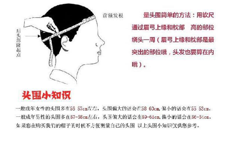头围测量图