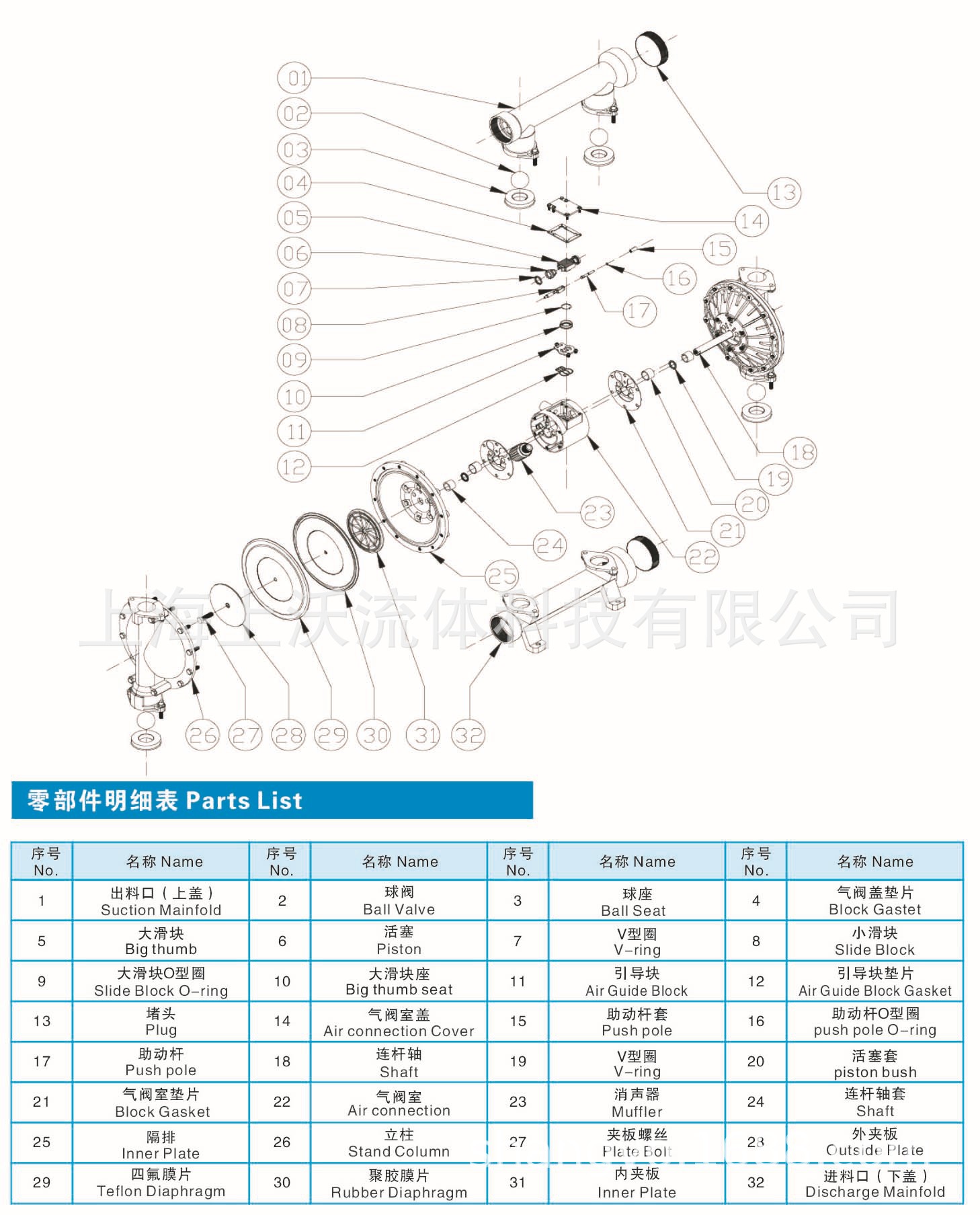 隔膜泵厂家销售 qby3-80型铸钢气动隔膜泵/胶水隔膜泵