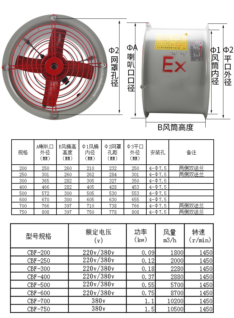 cbf防爆轴流风机厂家 220v低噪音管道风机 380v工业换气排风扇