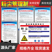 粉尘清扫管理规章制度上墙清理防爆标识牌家具厂车间仓库公司木工