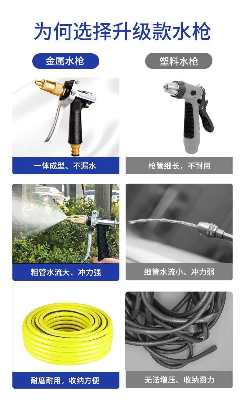 洗车水枪套装家用高压水枪刷车套装汽车洗车器冲车喷枪头浇花水管
