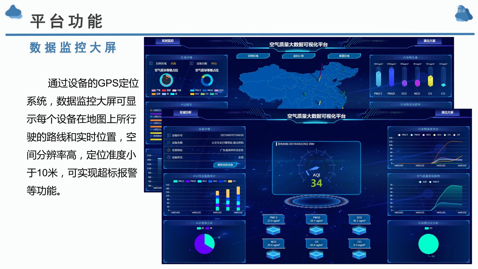 城市出租车/公交车走航式空气环境监测系统 支持联网厂家云平台
