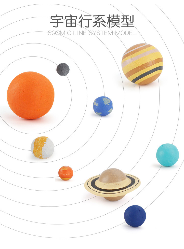 外贸仿真太阳系宇宙行星九大星球模型人类进化史阶段摆件手办玩具