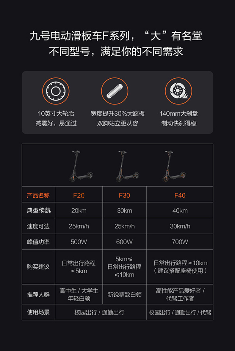 ninebot九号电动滑板车f30成人可折叠代步电瓶车站骑通勤两轮滑板