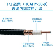 1/2馈线1-1/4馈线2-1/4铠装HHTAY23-50-70隧道直埋1-5/8同轴馈线