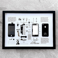 原创—手机裱画成品/装饰画手机拆机全套/艺术立体画/手工制作