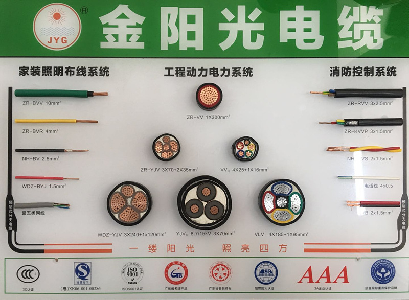 金阳光电线国标三相铜芯yjv22电缆2-5芯10 16 25 35 50 95 批发