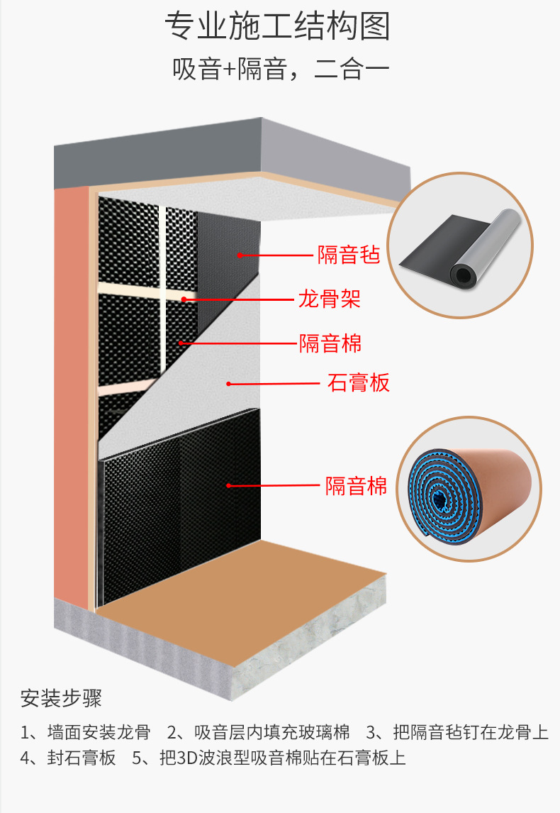 带胶隔音墙贴自粘室内隔音棉墙体吸音棉家用卧室消音材料隔音板